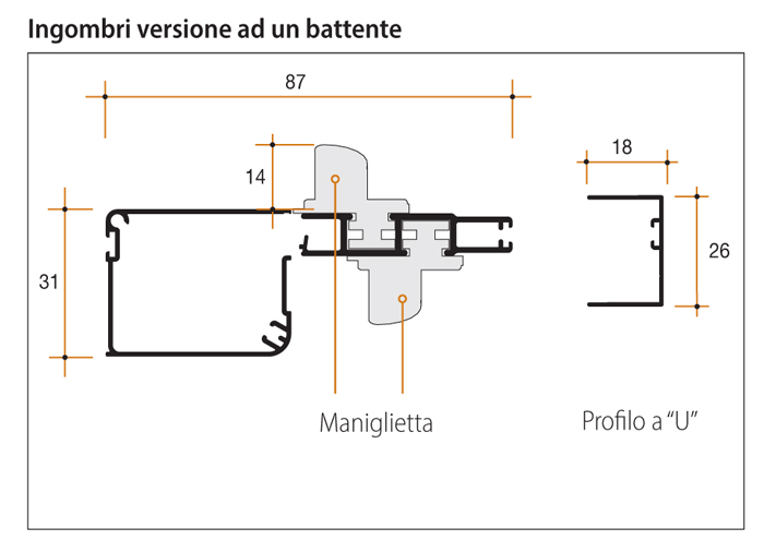 Mosquitera parpadea dimensiones Bettio