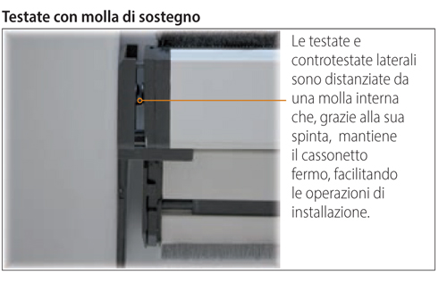 Flash Bettio mosquitos probado con soporte de muelle