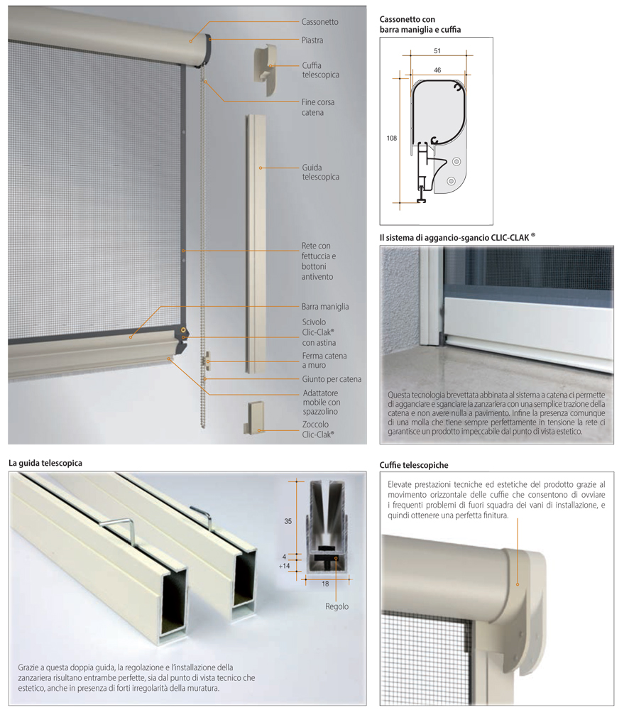 Características de mosquitos Gama Bettio