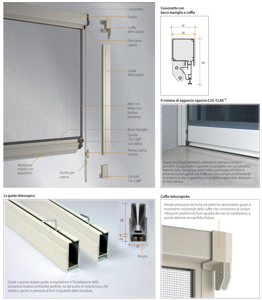 Giudy Bettio mosquito características netas de cadenas verticales