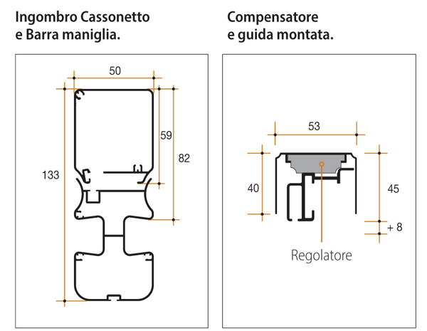 Bettio Scenica zanzariera caratteristiche e dimensioni