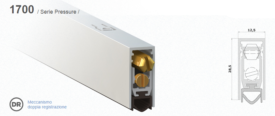 Burlete de aire serie 1700 de presión