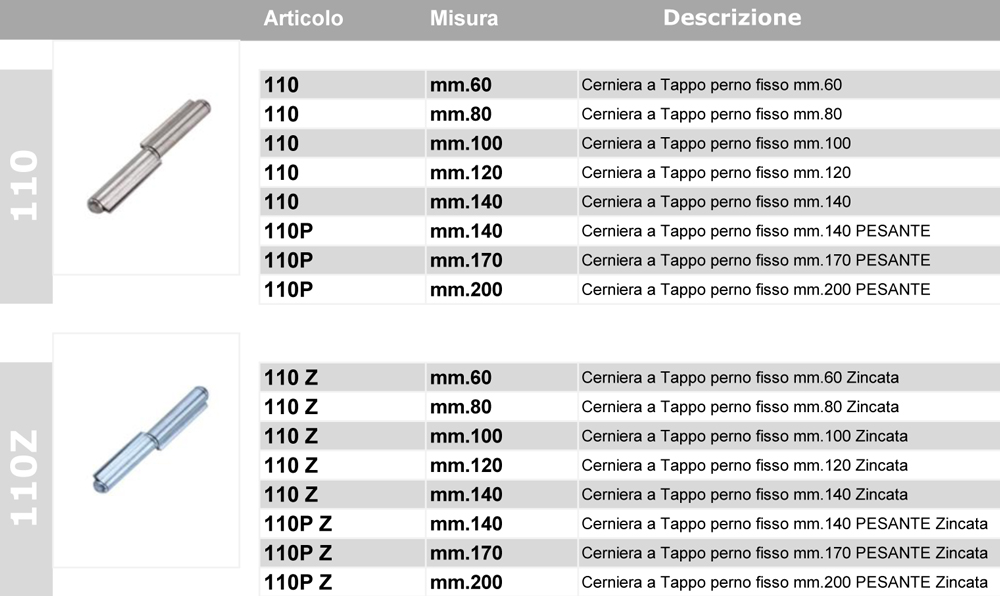 bisagra Arialdo combi para ventanas características