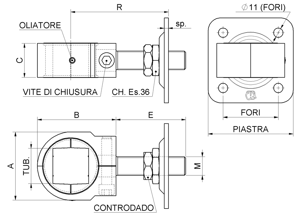 cambiarialdo puerta de oscilación fundamental