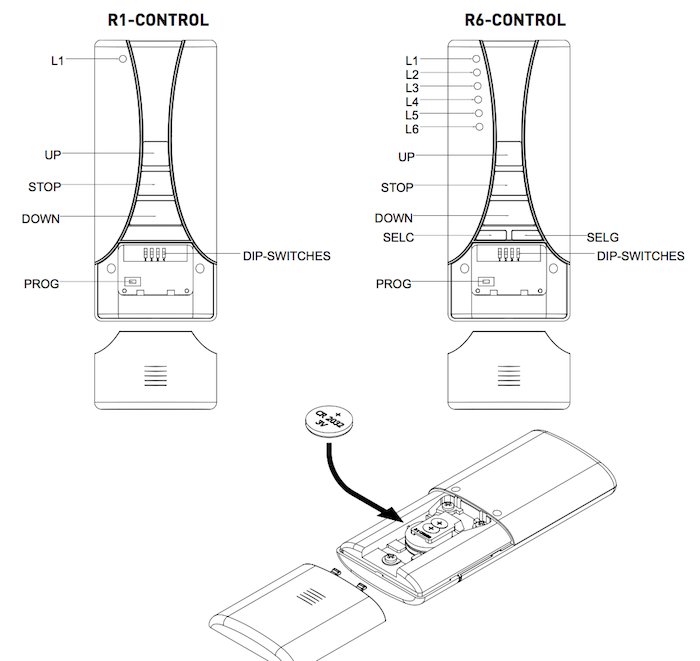 r-control de Comunello Mowin