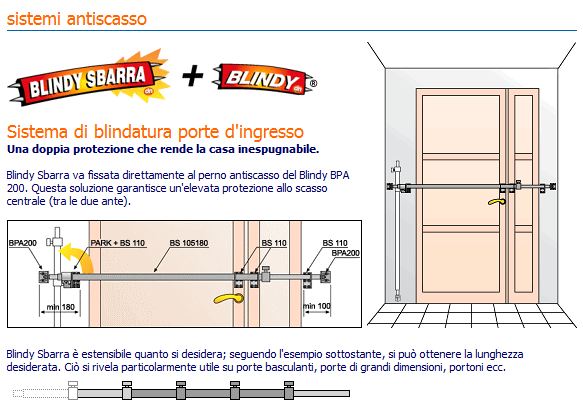 Placas de fijación para barra Blindy a la venta online