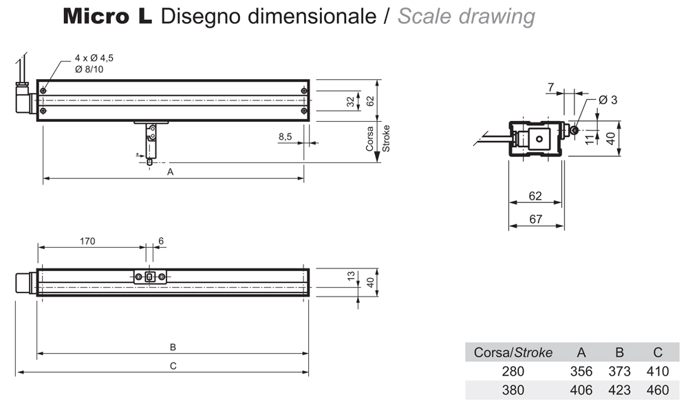 El diseño micro Mingardi Camino