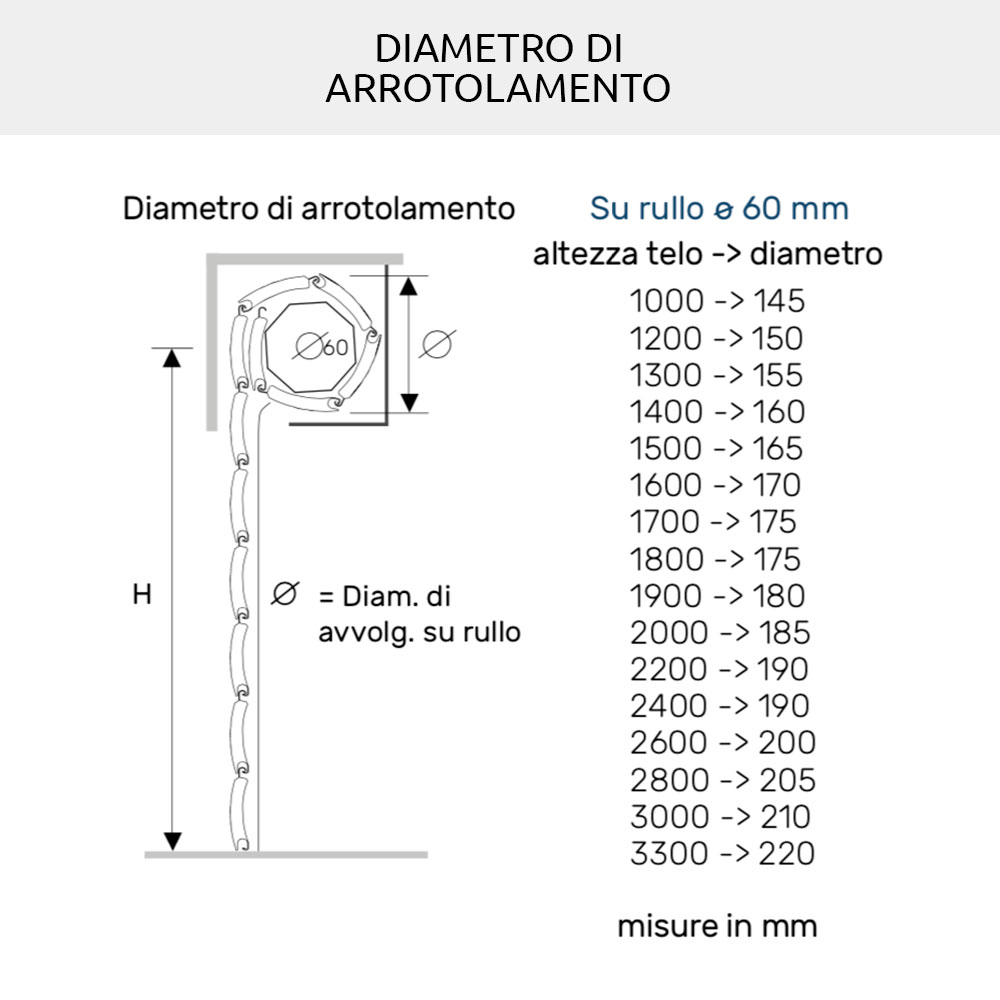 Persiana Lama de Aluminio. Pincha para mas info, Malaga Innova