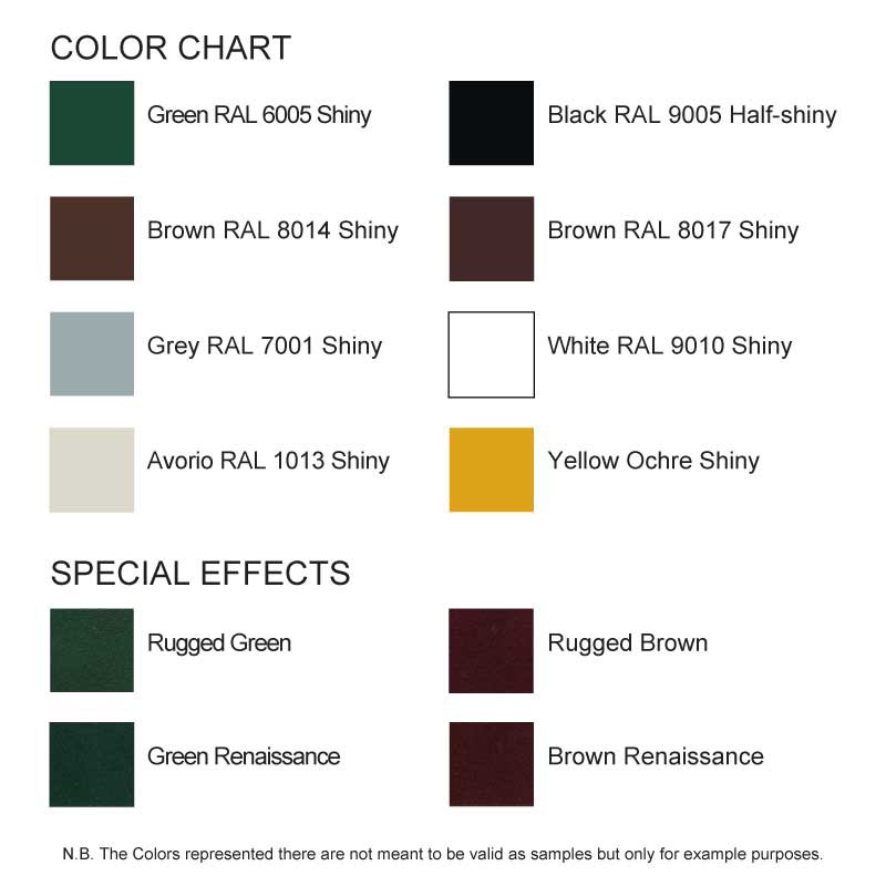 1 CiFALL Puntelletto doble chapas perforadas para los obturadores de hardware más medidas