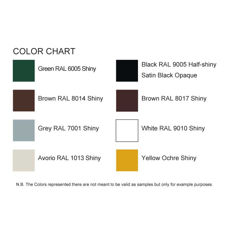 1 CiFALL Puntelletto doble chapas perforadas para los obturadores de hardware más medidas