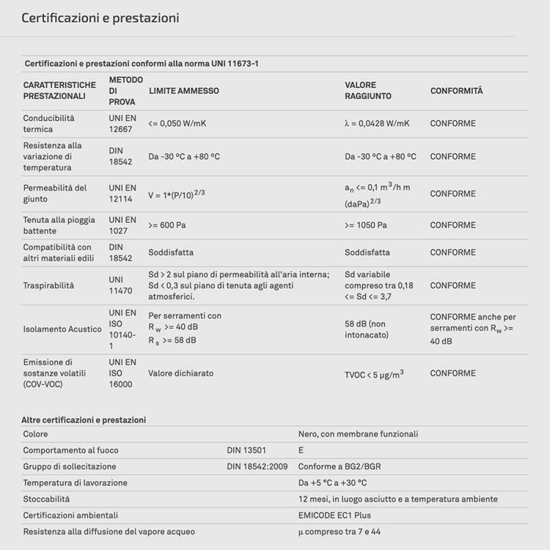 Hannoband 3E - 3E UA PosaClima Cinta termo expandible multifunción