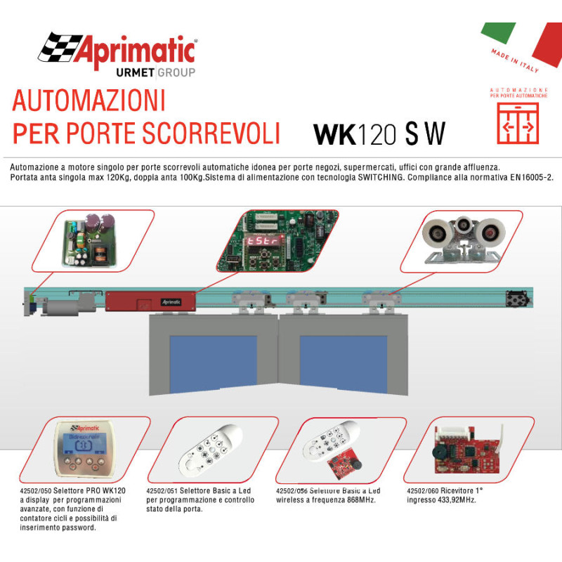 APRIMATIC WK120 Automatización Puertas Correderas y Accesorios