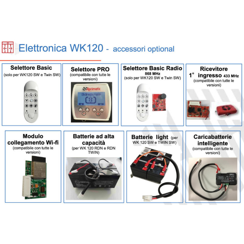 APRIMATIC WK120 Automatización Puertas Correderas y Accesorios