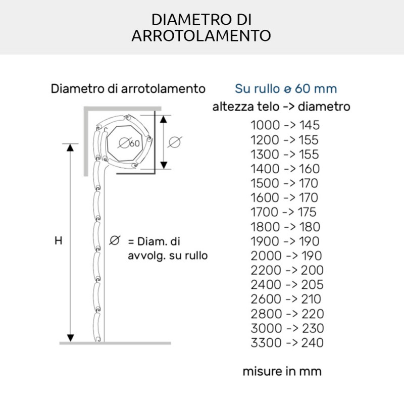 Obturador aislado de aluminio y PVC AriaLuceTherm para aire y luz