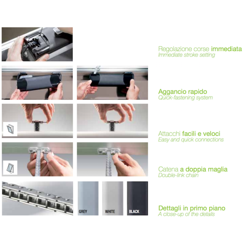 Cadena Actuador Smart 24V 50 Hz Comunello Mowin Gris Negro o Blanco