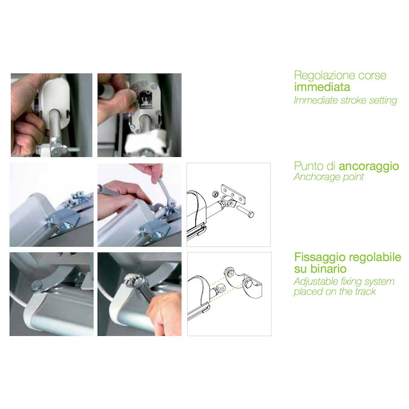 Actuador de Vástago Raywin R60 600N 24V Comunello Mowin