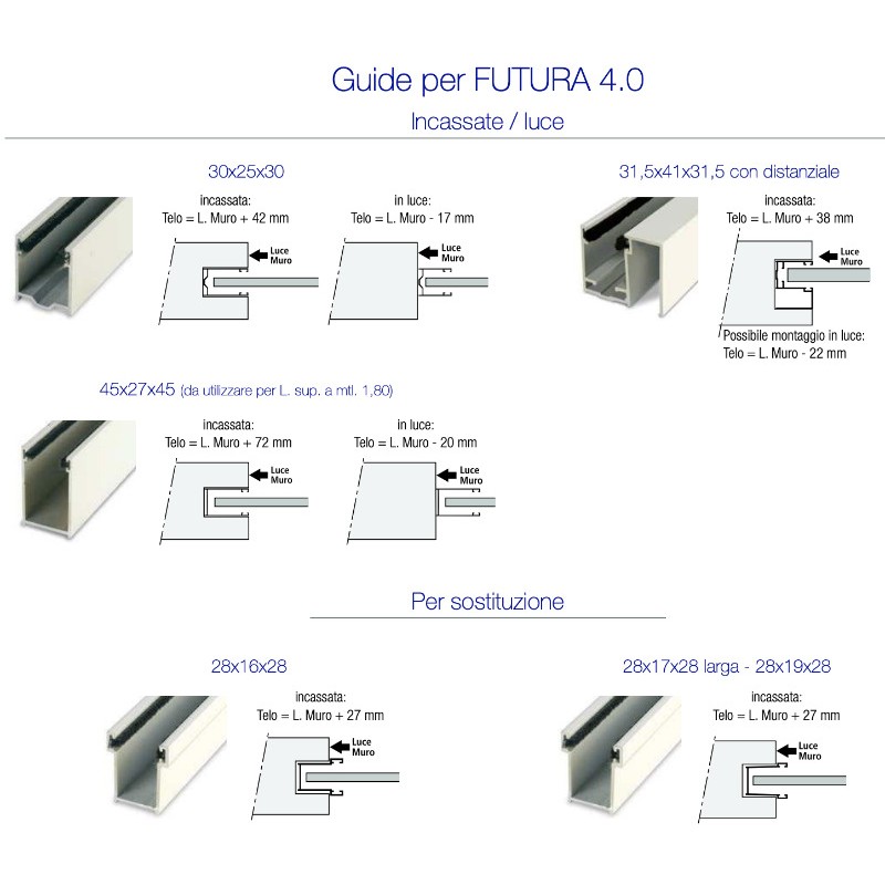 Persiana Enrollable PVC Pasini FUTURA 4.0 con Terminal de Goma