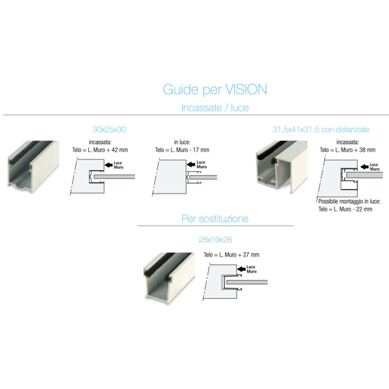 Persiana Enrollable Ajustable Pasini VISION para Ventanas