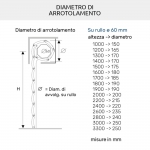 Persiana enrollable de PVC Sun 5 resistente a la temperatura solar