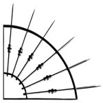 Barrera Antirrobo con Puntas para Balcones Simple o Doble