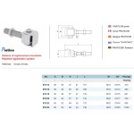 Cardine Pratico® con Sistema de Registro Patentado