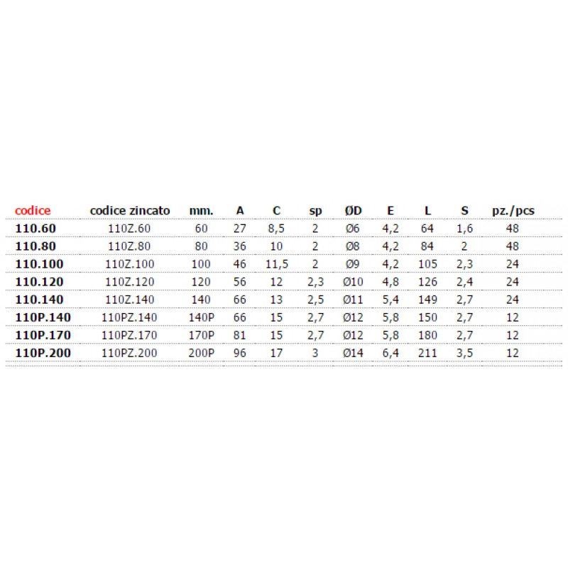 Ali 2 bisagra Cap Pin brida fija Inox Combi Arialdo