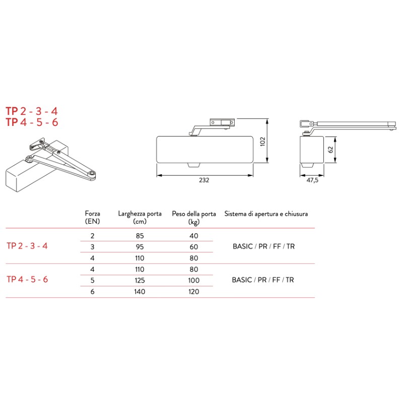 Cierrapuertas Aéreo Justor TP con Opción de Fuerza