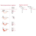 Cierrapuertas Aéreo Justor TP con Opción de Fuerza