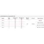 Cierrapuertas Justor CH Marcado CE para Puertas Cortafuego