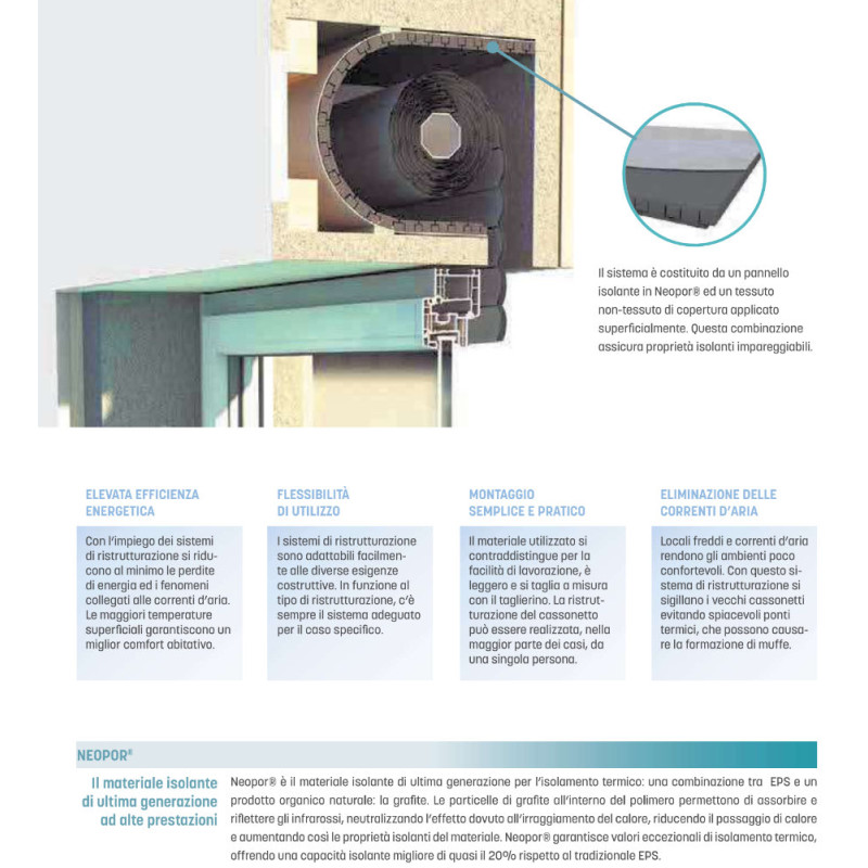 Aislamiento Cajones de Persianas Existentes Effezeta Paneles Aislantes