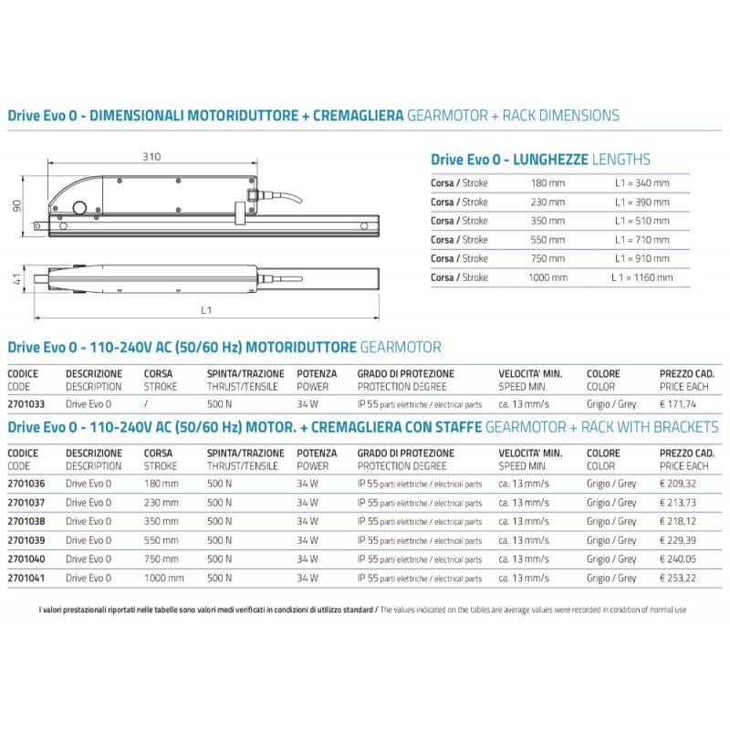 Drive Evo 0 Mingardi Actuador de Cremallera con Soportes