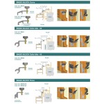 Bloque Persianas Externas Magic-Block TMS Tecnometalsystem