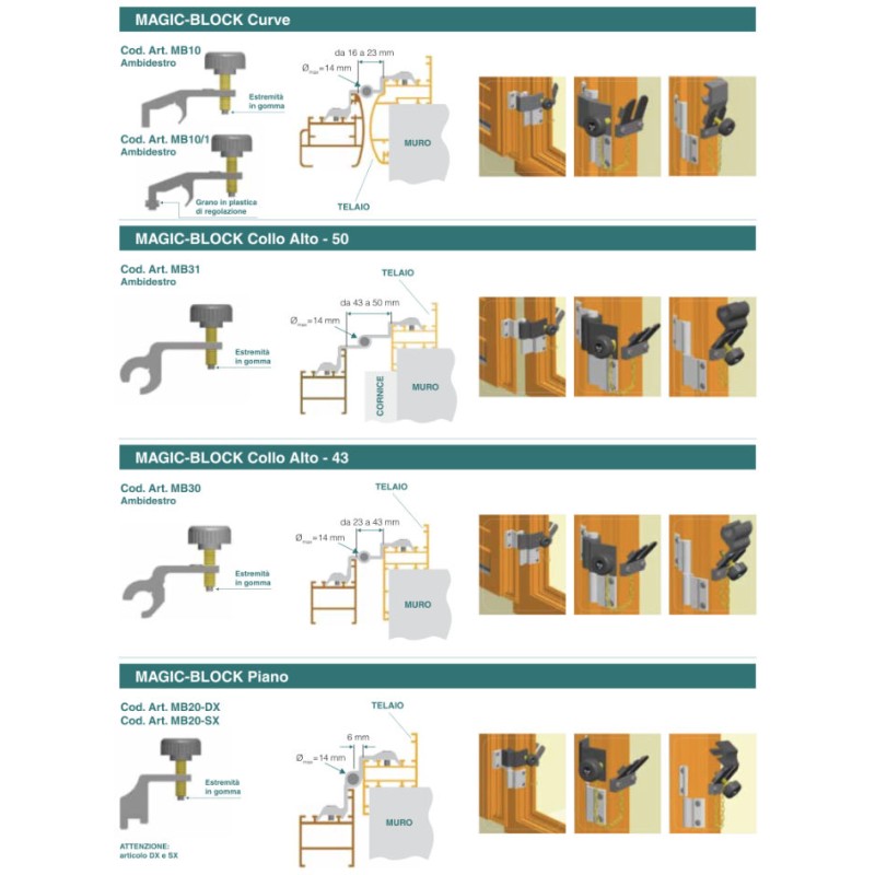 Bloque Persianas Externas Magic-Block TMS Tecnometalsystem