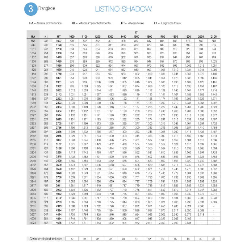 Protector Solar de Aluminio de Cadena SHADOW Pasini