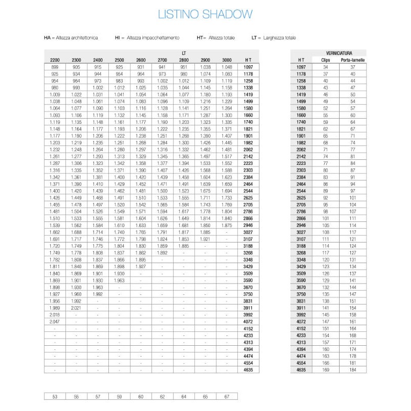 Protector Solar de Aluminio de Cadena SHADOW Pasini