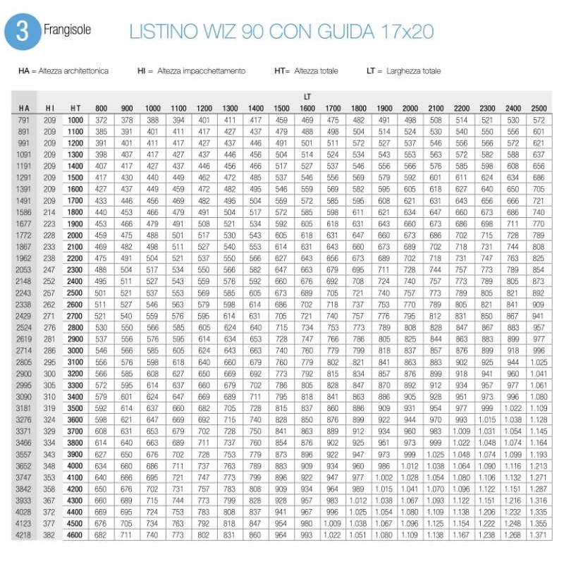 Protector Solar de Aluminio con Cuerda Pasini WIZ 90