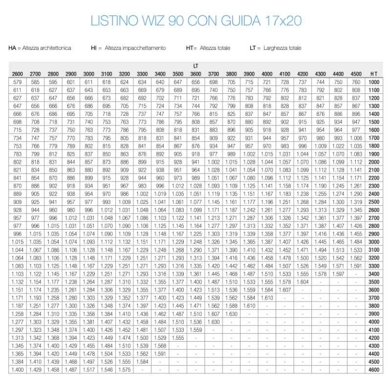 Protector Solar de Aluminio con Cuerda Pasini WIZ 90