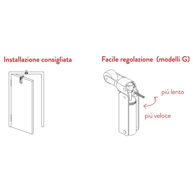 Freno de Puerta Hidráulico Justor FR Varios Modelos