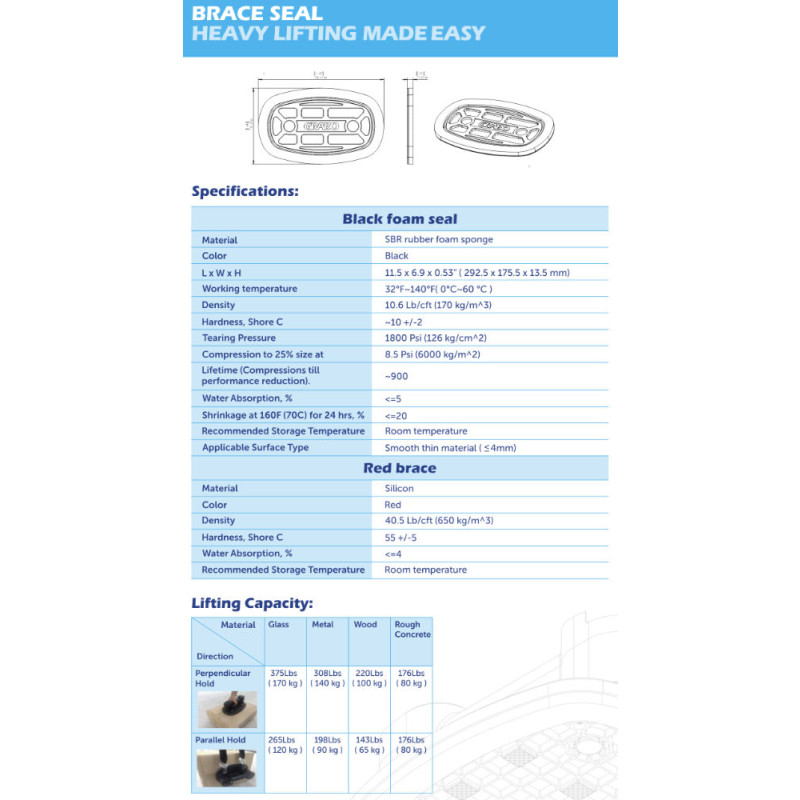 GRABO BRACE SEAL - Sello de Succión Eléctrico para Láminas Delgadas