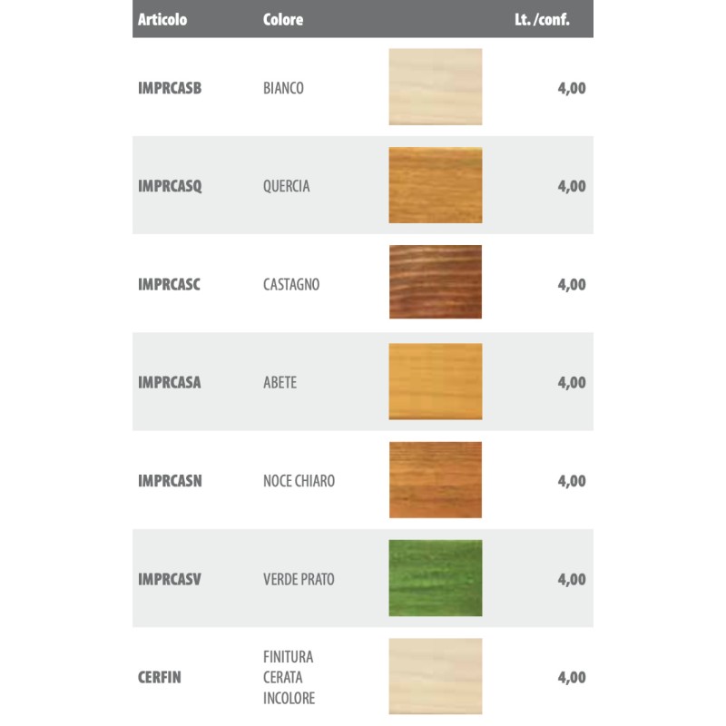 Impregnador para Madera Exterior Colores Efecto Cera 4 L