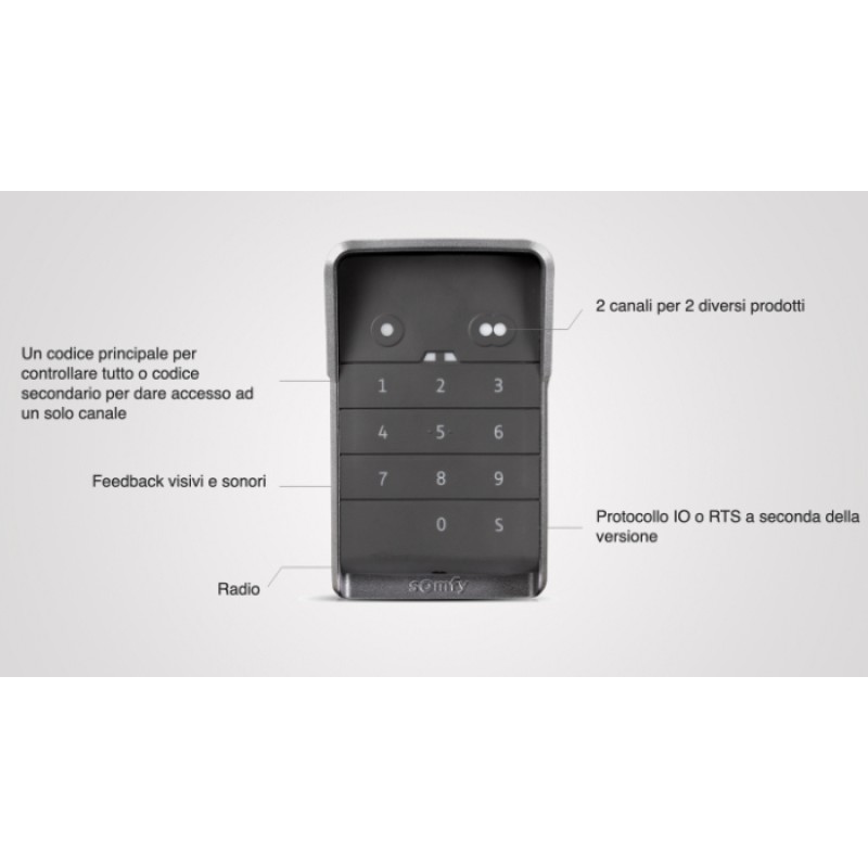 Somfy Keypad 2 Teclado para Motores Radio IO y RTS