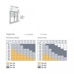 Motorización para Persiana Eléctrica Tipo Tubular Cable Somfy Kit MR 200