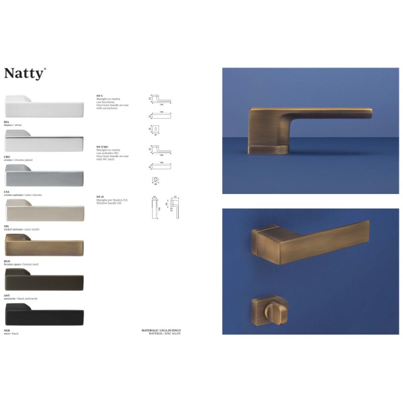 Manilla Natty Manital Continuidad Formal y Sincronía