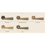 Manilla Opera Linea Calì Estilo Neoclásico Vintage Latón con Roseta