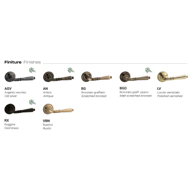 Manilla de Puerta Vintage con Tornillos Visibles Ginevra Reguitti