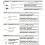 Tirador Zaira Reguitti de Puerta con Rosetón Redondo