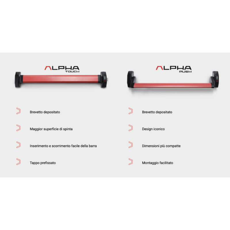 Dispositivo Antipánico CISA ALPHA TOUCH o PUSH de Aplicar