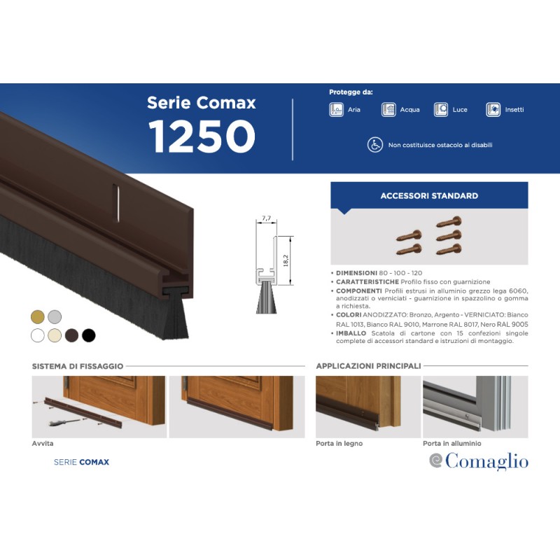 Burletes para Puerta Comaglio 1250 Comax Fija de Bricolaje