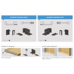 Burlete para Puertas Correderas 2020LSD Comaglio Sliding Series