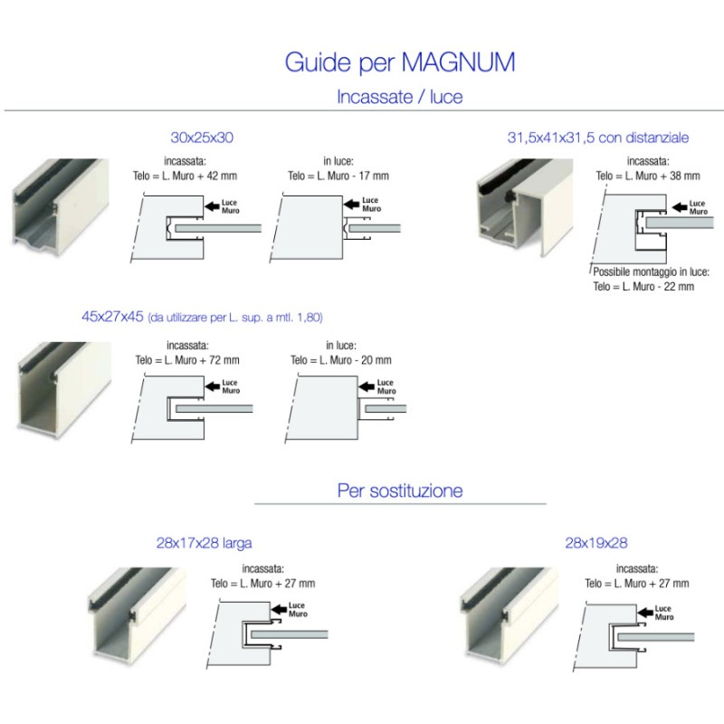 Persiana Enrollable PVC Pasini MAGNUM 6 Kg/Mq Grande y Maciza